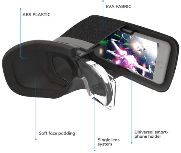 Смартфон вставил и погнал.