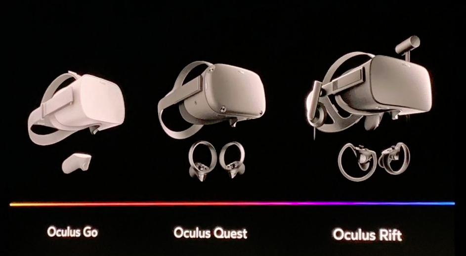 Oculus quest 3 дата. Oculus 2. oculus quest 2. oculus quest 3. oculus quest 1.