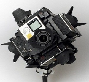 камеры для съемки видео 360