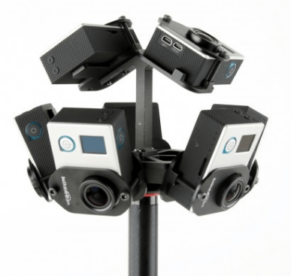 камеры для съемки видео 360